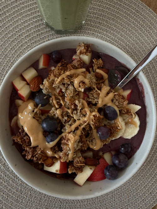 Ernährungsplan